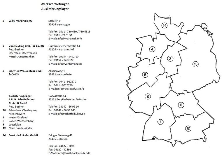 Traktorrestaurierung